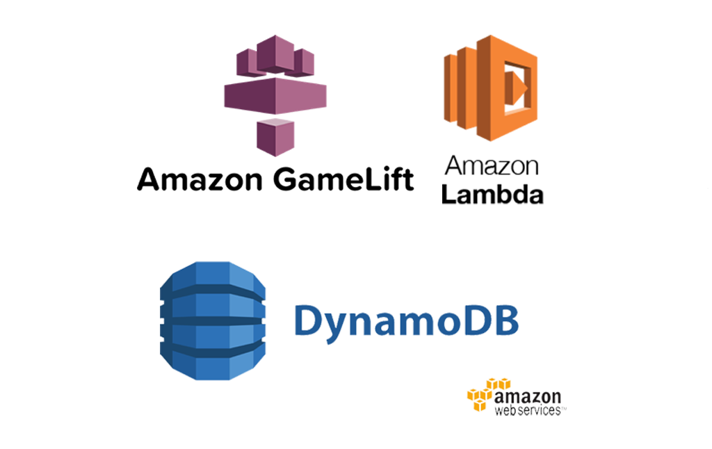 Rival Rides / Original AWS architecture