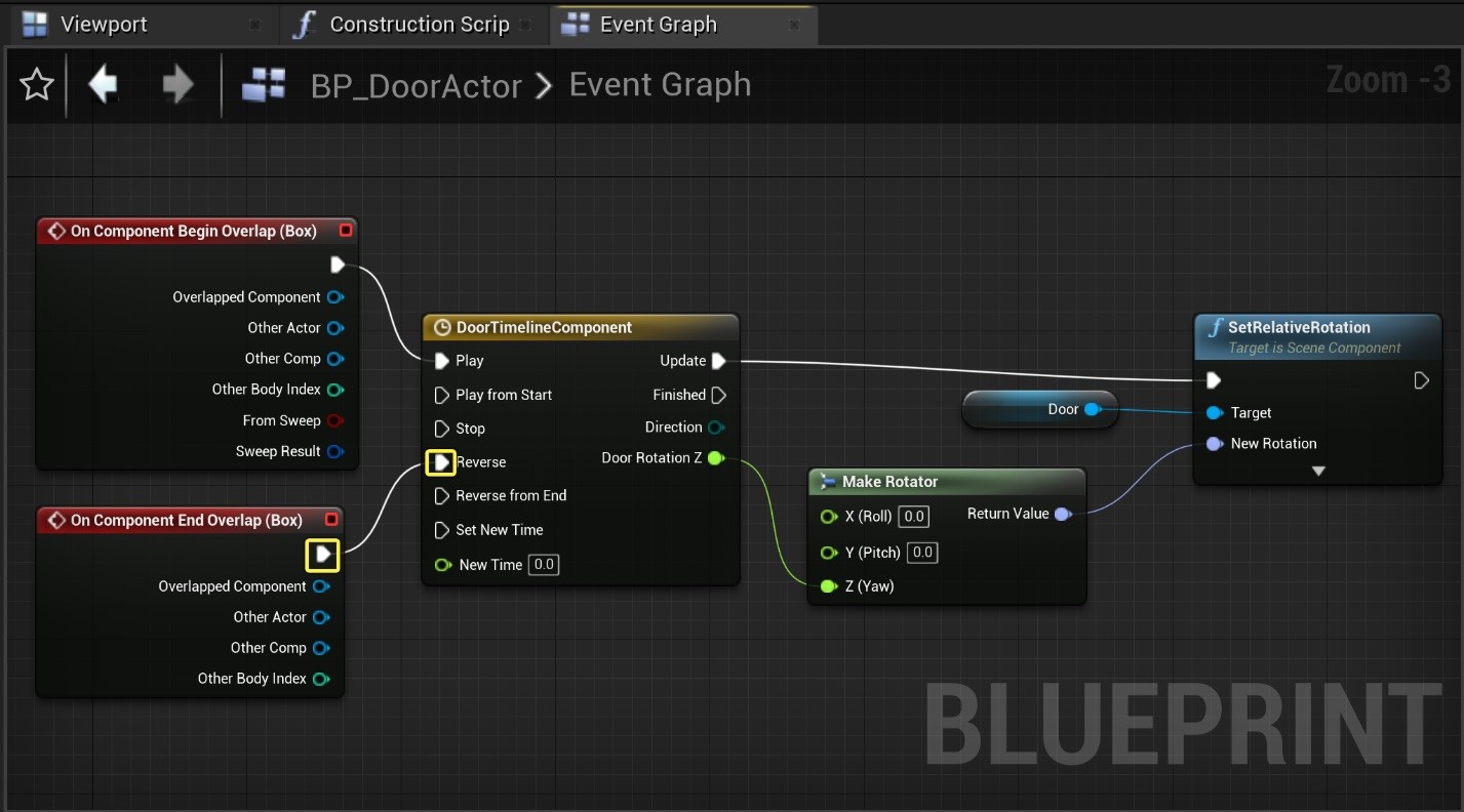 What engine to choose for creating a VR game: Unity or Unreal Engine?