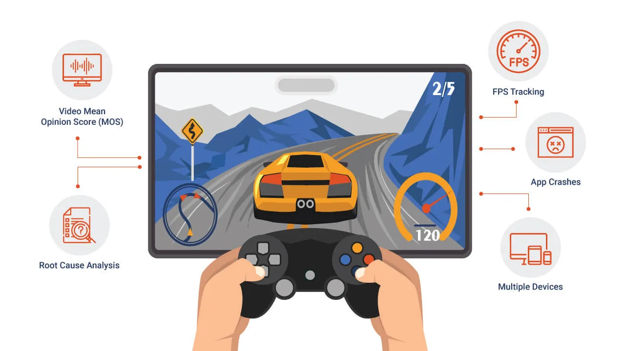 Unveiling the Process: Exploring the Stages of Video Game Creation