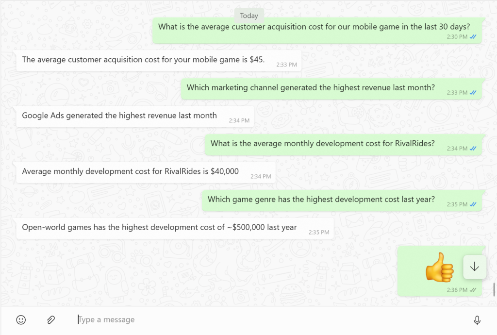 Enhancing Profits for Independent Game Publishers with NLSQL