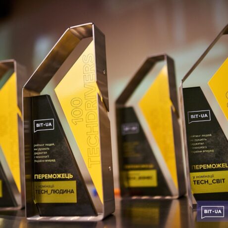 ByOwls winners of the 100 Tech Drivers